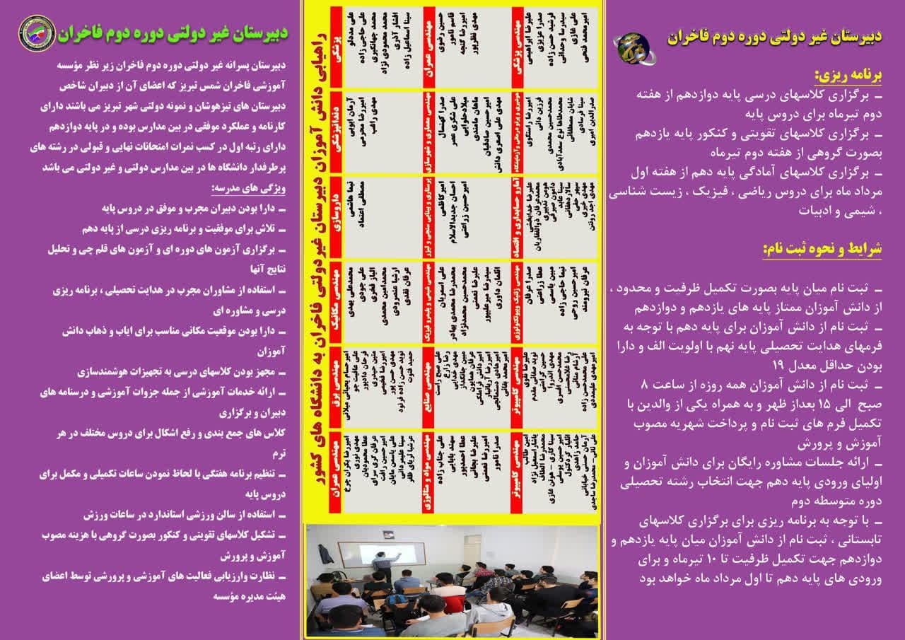 شرایط ثبت نام اهداف دستاورد